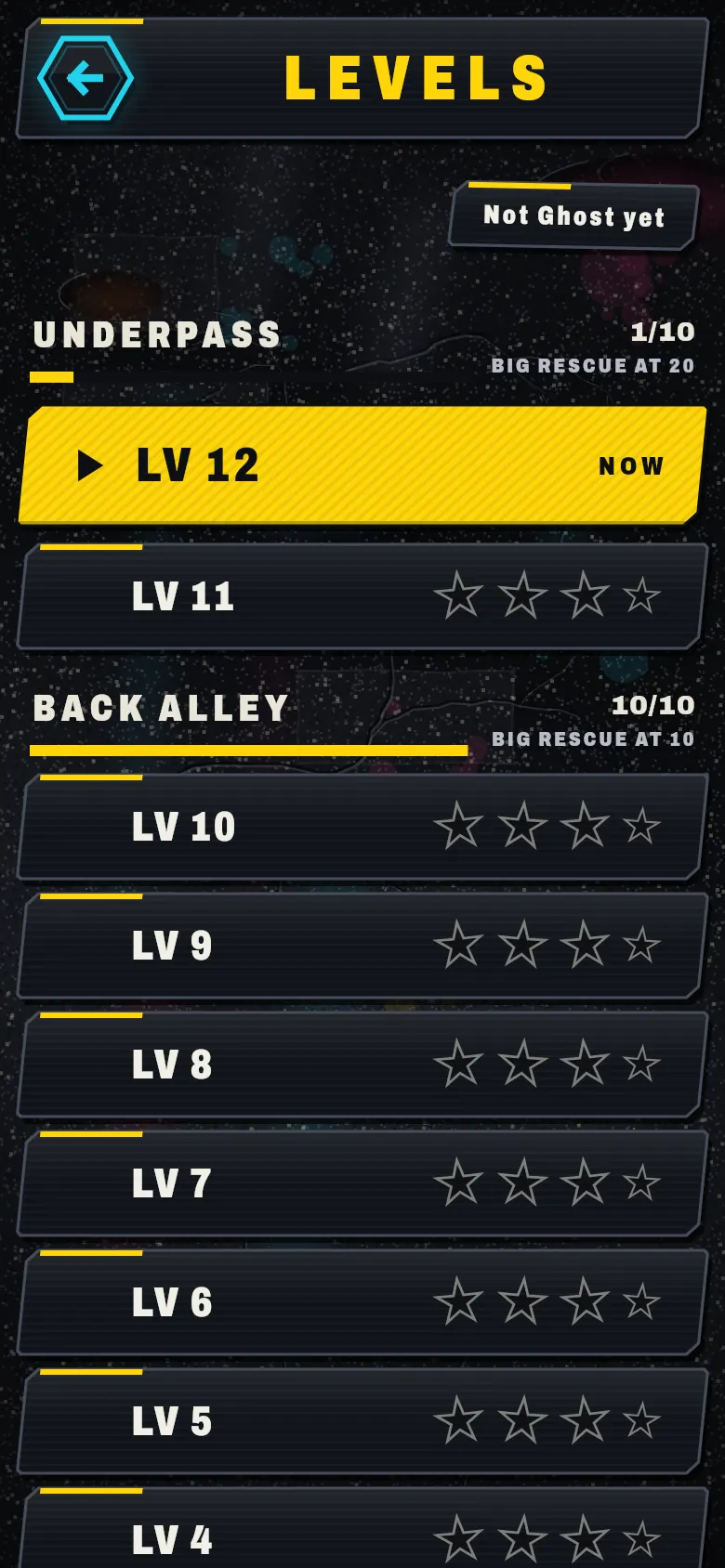 Level list grouped into street zones